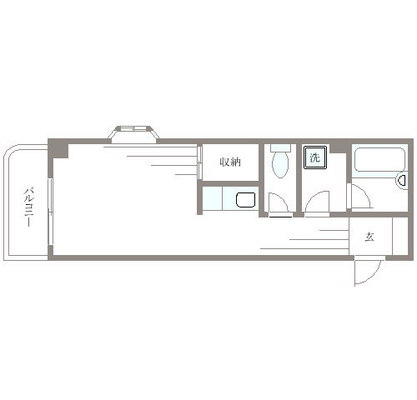 高崎線 マンション 1R