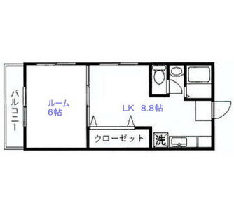 東京都荒川区西尾久８丁目 賃貸マンション 1LK