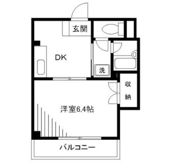 東京都北区赤羽２丁目 賃貸マンション 1DK