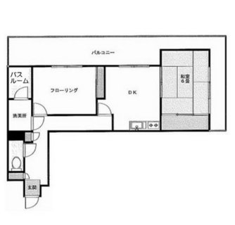 東京都北区赤羽１丁目 賃貸マンション 2DK