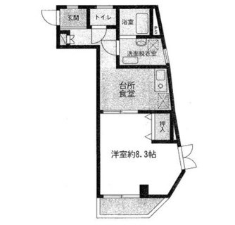 東京都北区赤羽２丁目 賃貸マンション 1DK