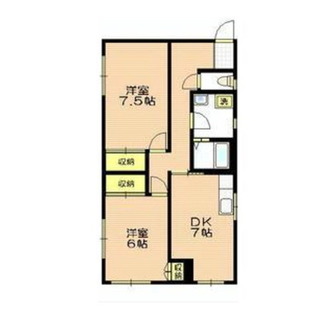 東京都北区赤羽２丁目 賃貸マンション 2DK