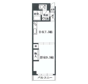 東京都北区赤羽１丁目 賃貸マンション 1DK