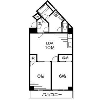 東京都北区赤羽１丁目 賃貸マンション 2LDK