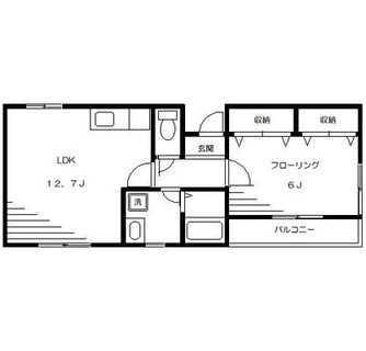 東京都北区赤羽３丁目 賃貸マンション 1LDK