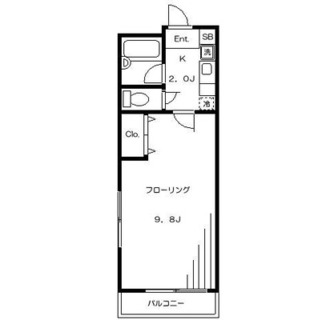 東京都北区赤羽１丁目 賃貸マンション 1K