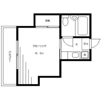 東京都北区赤羽１丁目 賃貸マンション 1K