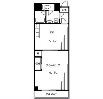 東京都北区赤羽１丁目 賃貸マンション 1DK