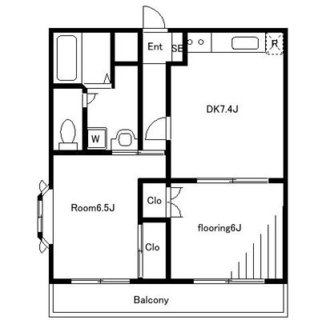 東京都北区赤羽南１丁目 賃貸マンション 2DK