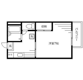 東京都北区赤羽２丁目 賃貸マンション 1DK