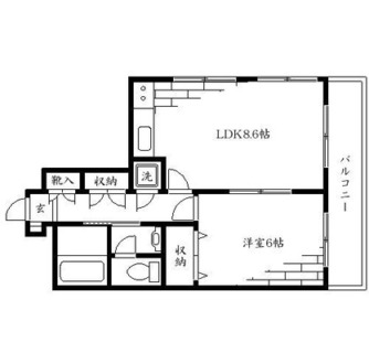 東京都北区神谷２丁目 賃貸マンション 1LDK