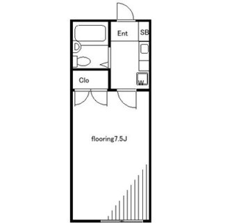 東京都北区赤羽西１丁目 賃貸マンション 1R