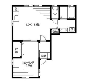 東京都北区赤羽２丁目 賃貸アパート 1LDK