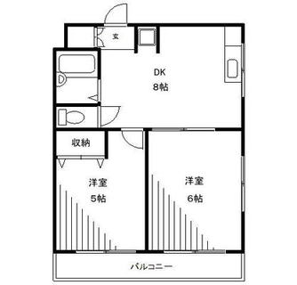 東京都北区赤羽１丁目 賃貸マンション 2DK