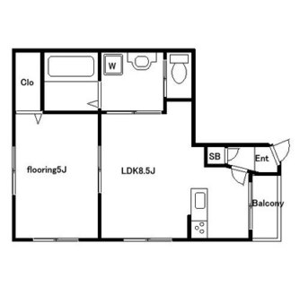 東京都北区赤羽１丁目 賃貸マンション 1LDK